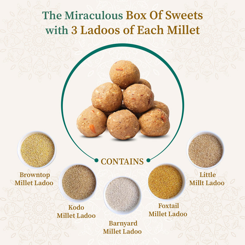 Siridhanya Millet Laddu