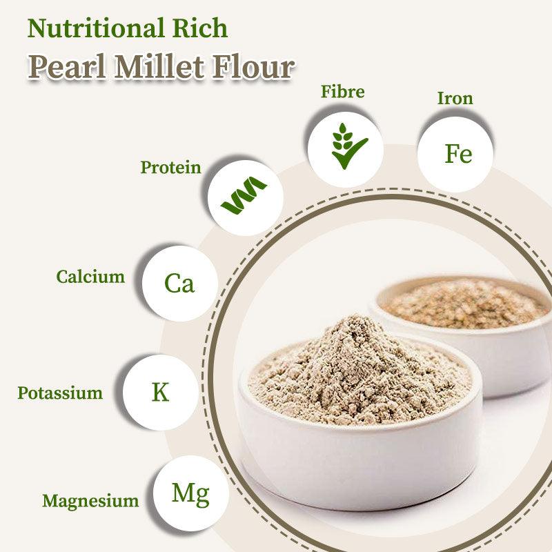 Bajra Flour / Pearl Millet Flour / Activated Flour - Organic Gyaan