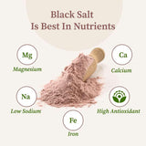 Black salt nutrients 